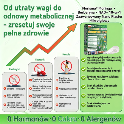 🎖️😍𝐎𝐟𝐢𝐜𝐣𝐚𝐥𝐧𝐲 𝐬𝐤𝐥𝐞𝐩 𝐰 𝐏𝐨𝐥𝐬𝐜𝐞  |  𝐅𝐥𝐨𝐫𝐢𝐬𝐦𝐚® 𝐌𝐎𝐑𝐈𝐍𝐆𝐀•𝐁𝐄𝐑𝐁𝐄𝐑𝐘𝐍Ą 𝟏𝟎 𝐖 𝟏 𝐙𝐚𝐚𝐰𝐚𝐧𝐬𝐨𝐰𝐚𝐧𝐲 𝐍𝐚𝐧𝐨-𝐌𝐢𝐤𝐫𝐨𝐢𝐠ł𝐨𝐰𝐲 𝐏𝐥𝐚𝐬𝐭𝐞𝐫 — 𝐑𝐚𝐳 𝐝𝐳𝐢𝐞𝐧𝐧𝐢𝐞, 𝐰𝐢𝐝𝐨𝐜𝐳𝐧𝐞 𝐞𝐟𝐞𝐤𝐭𝐲 𝐣𝐮ż 𝐩𝐨 𝟕 𝐝𝐧𝐢𝐚𝐜𝐡
