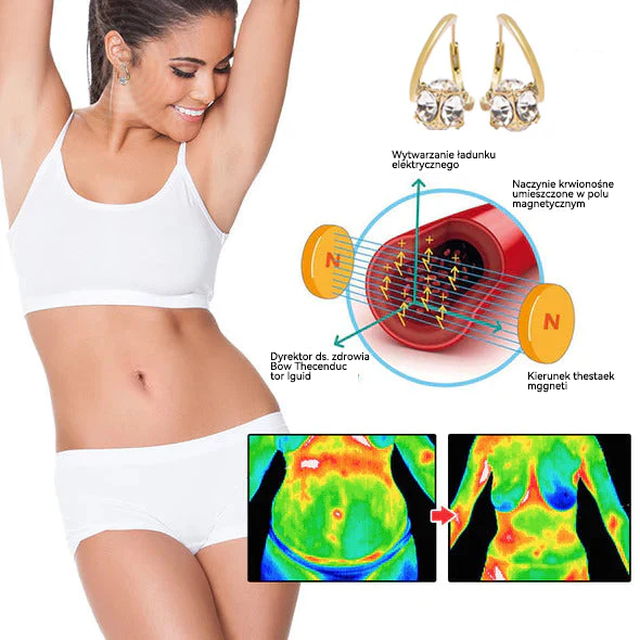 （OSTATNI DZIEŃ WYPRZEDAŻY - 80% ZNIŻKI🔥)👩🏻‍⚕️🎁𝐂𝐙𝐓𝐈𝐂𝐋𝐄® 𝑳𝒊𝒎𝒇𝒂𝒕𝒚𝒄𝒛𝒏𝒂 𝒘𝒊𝒕𝒂𝒍𝒏𝒐ść 𝑻𝒆𝒓𝒂𝒑𝒊𝒂 𝒎𝒂𝒈𝒏𝒆𝒛𝒐𝒘𝒂 𝑮𝒆𝒓𝒎𝒂𝒏 𝑲𝒐𝒍𝒄𝒛𝒚𝒌𝒊
