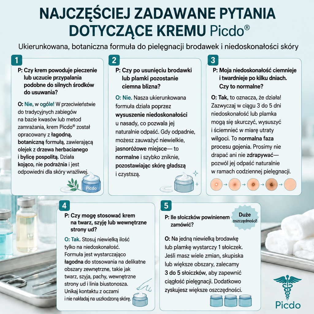 🔥🔥𝐏𝐢𝐜𝐝𝐨® 7-𝐃𝐧𝐢𝐨𝐰𝐲 𝐊𝐫𝐞𝐦 𝐝𝐨 𝐔𝐬𝐮𝐰𝐚𝐧𝐢𝐚 𝐁𝐫𝐨𝐝𝐚𝐰𝐞𝐤 𝐢 𝐍𝐢𝐞𝐝𝐨𝐬𝐤𝐨𝐧𝐚𝐥𝐨ś𝐜𝐢 𝐒𝐤ó𝐫𝐲🩵 (𝑭𝒐𝒓𝒎𝒖ł𝒂 𝑩𝒆𝒛 𝑩ó𝒍𝒖 𝒊 𝑩𝒆𝒛 𝑩𝒍𝒊𝒛𝒏) 💪