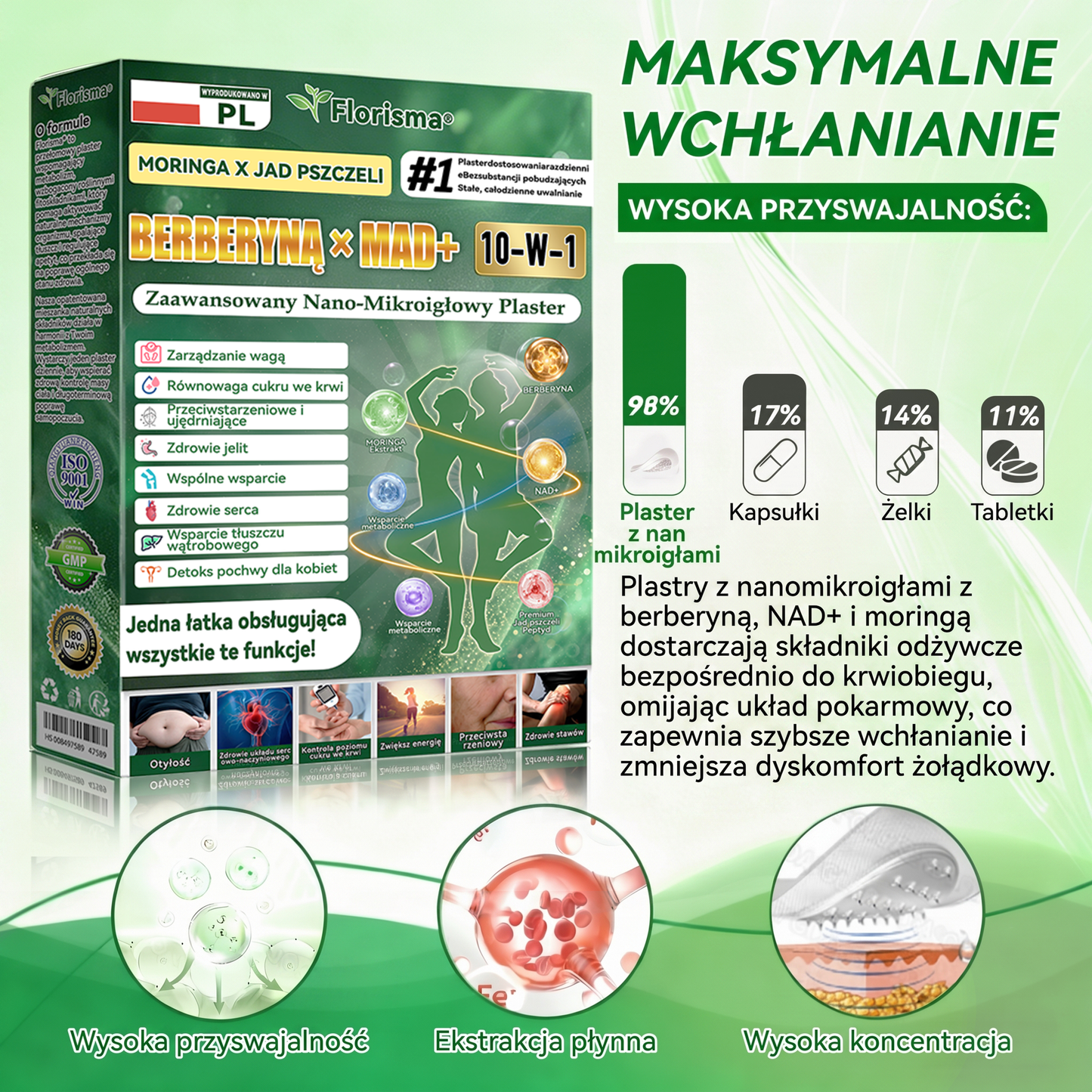 🎖️😍𝐎𝐟𝐢𝐜𝐣𝐚𝐥𝐧𝐲 𝐬𝐤𝐥𝐞𝐩 𝐰 𝐏𝐨𝐥𝐬𝐜𝐞  |  𝐅𝐥𝐨𝐫𝐢𝐬𝐦𝐚® 𝐌𝐎𝐑𝐈𝐍𝐆𝐀•𝐁𝐄𝐑𝐁𝐄𝐑𝐘𝐍Ą 𝟏𝟎 𝐖 𝟏 𝐙𝐚𝐚𝐰𝐚𝐧𝐬𝐨𝐰𝐚𝐧𝐲 𝐍𝐚𝐧𝐨-𝐌𝐢𝐤𝐫𝐨𝐢𝐠ł𝐨𝐰𝐲 𝐏𝐥𝐚𝐬𝐭𝐞𝐫 — 𝐑𝐚𝐳 𝐝𝐳𝐢𝐞𝐧𝐧𝐢𝐞, 𝐰𝐢𝐝𝐨𝐜𝐳𝐧𝐞 𝐞𝐟𝐞𝐤𝐭𝐲 𝐣𝐮ż 𝐩𝐨 𝟕 𝐝𝐧𝐢𝐚𝐜𝐡