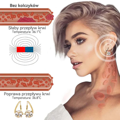 （OSTATNI DZIEŃ WYPRZEDAŻY - 80% ZNIŻKI🔥)👩🏻‍⚕️🎁𝐂𝐙𝐓𝐈𝐂𝐋𝐄® 𝑳𝒊𝒎𝒇𝒂𝒕𝒚𝒄𝒛𝒏𝒂 𝒘𝒊𝒕𝒂𝒍𝒏𝒐ść 𝑻𝒆𝒓𝒂𝒑𝒊𝒂 𝒎𝒂𝒈𝒏𝒆𝒛𝒐𝒘𝒂 𝑮𝒆𝒓𝒎𝒂𝒏 𝑲𝒐𝒍𝒄𝒛𝒚𝒌𝒊
