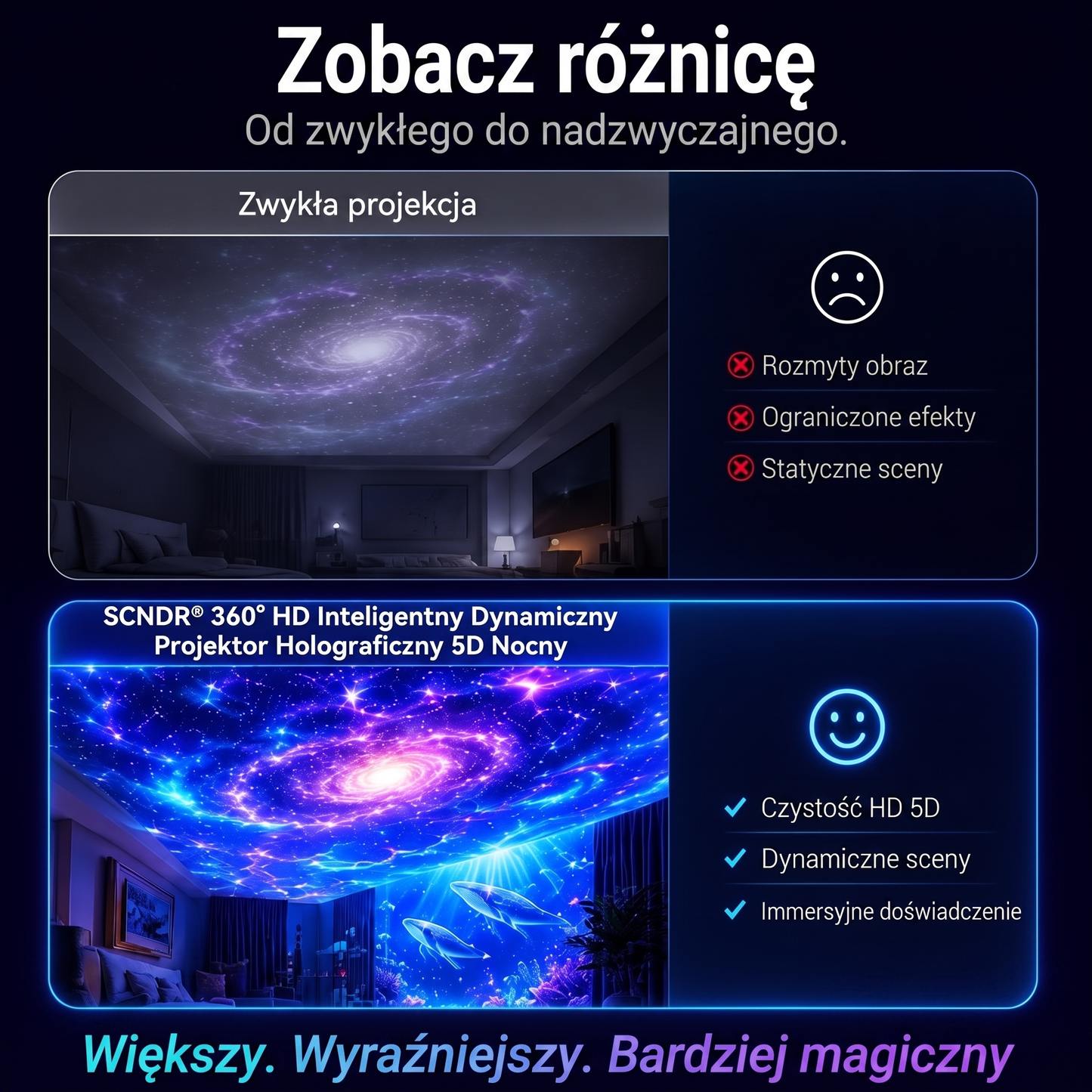 Oficjalny sklep | 🦖🌌 SCNDR® 360° inteligentny holograficzny projektor rozgwieżdżonego nieba — HD Smart Dynamic 5D