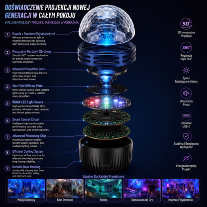 Oficjalny sklep | 🦖🌌 SCNDR® 360° inteligentny holograficzny projektor rozgwieżdżonego nieba — HD Smart Dynamic 5D