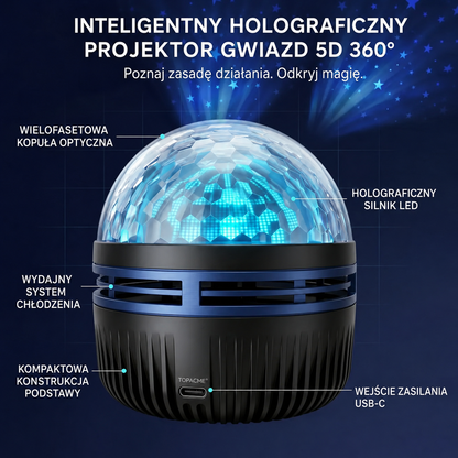 Oficjalny sklep | 💕🎁 SCNDR® 360° inteligentny holograficzny projektor rozgwieżdżonego nieba — HD Smart Dynamic 5D