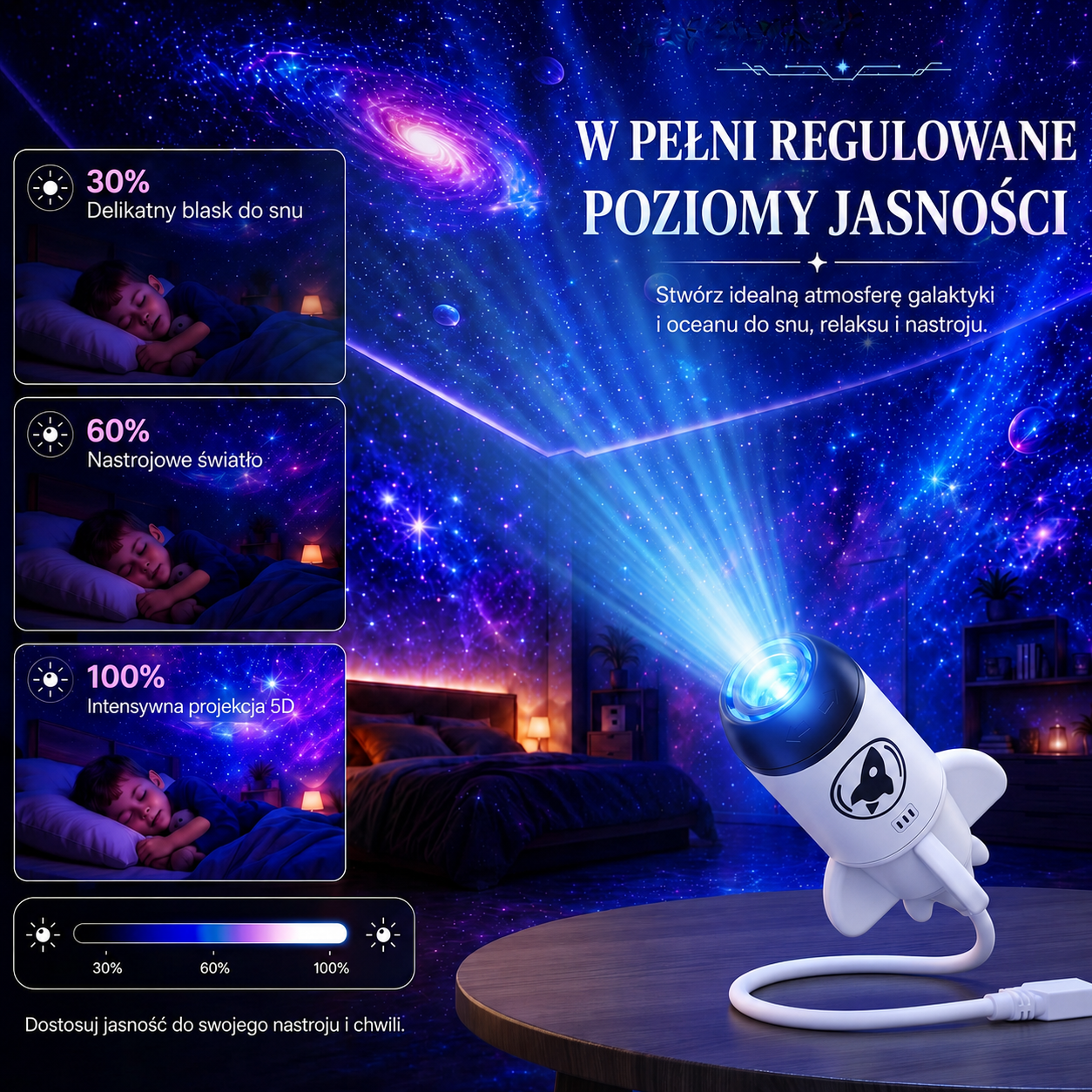 🐼🐼𝑺𝑪𝑵𝑫𝑹® 𝟓𝑫 𝑯𝒐𝒍𝒐𝒈𝒓𝒂𝒇𝒊𝒄𝒛𝒏𝒂 𝑳𝒂𝒎𝒑𝒂 𝑷𝒓𝒐𝒋𝒆𝒌𝒕𝒐𝒓𝒐𝒘𝒂 💥💥 𝐍𝐚𝐬𝐭𝐞̨𝐩𝐧𝐚 𝐆𝐞𝐧𝐞𝐫𝐚𝐜𝐣𝐚 𝐔𝐥𝐭𝐫𝐚 𝐇𝐃 𝐈𝐧𝐭𝐞𝐥𝐢𝐠𝐞𝐧𝐭𝐧𝐞𝐣 𝐃𝐲𝐧𝐚𝐦𝐢𝐜𝐳𝐧𝐞𝐣 𝐖𝐢𝐳𝐣𝐢
