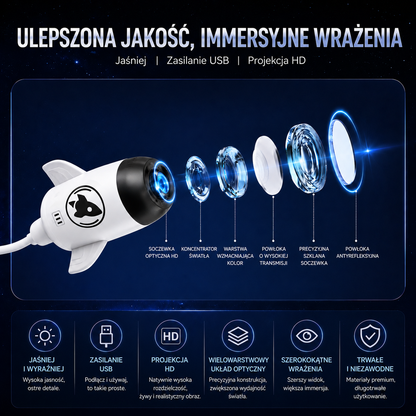 🐼🐼𝑺𝑪𝑵𝑫𝑹® 𝟓𝑫 𝑯𝒐𝒍𝒐𝒈𝒓𝒂𝒇𝒊𝒄𝒛𝒏𝒂 𝑳𝒂𝒎𝒑𝒂 𝑷𝒓𝒐𝒋𝒆𝒌𝒕𝒐𝒓𝒐𝒘𝒂 💥💥 𝐍𝐚𝐬𝐭𝐞̨𝐩𝐧𝐚 𝐆𝐞𝐧𝐞𝐫𝐚𝐜𝐣𝐚 𝐔𝐥𝐭𝐫𝐚 𝐇𝐃 𝐈𝐧𝐭𝐞𝐥𝐢𝐠𝐞𝐧𝐭𝐧𝐞𝐣 𝐃𝐲𝐧𝐚𝐦𝐢𝐜𝐳𝐧𝐞𝐣 𝐖𝐢𝐳𝐣𝐢