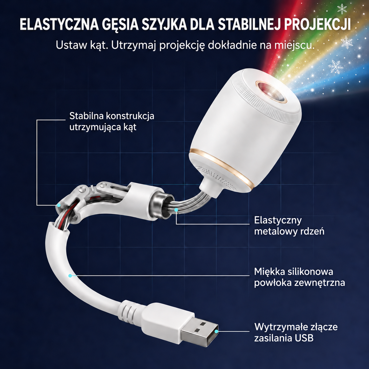 🎅🎁SCNDR® Projektor HD – idealny Prezent na Święta | Rzutnik LED (Prosta Obsługa)